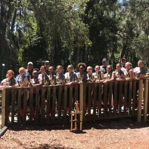 Meet your Posher, John